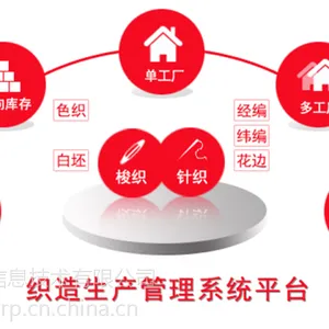 环思软件经编客户——宏达高科控股股份有限公司