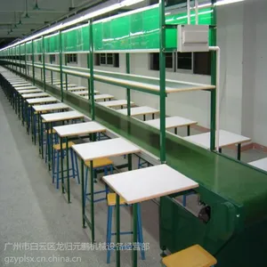 自动化快递物流输送线 电商快递分拣打包流水线
