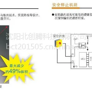 ̨�嶫ԪTECO��Ƶ��A510-2001-SH3F������Ӧ������Ƶ��