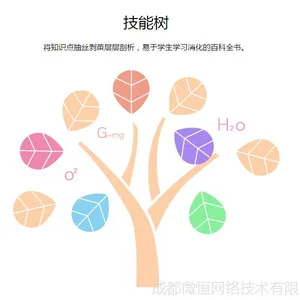 教育教学软件供应微恒MEM移动教学管理应用招生管理系统