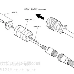 供应日本Magnescale(索尼SONY)原装传感器磁尺头HA-705LK报价