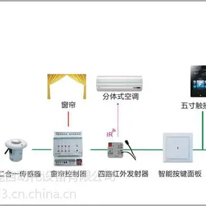 供应智能办公照明及BUS电气控制系统