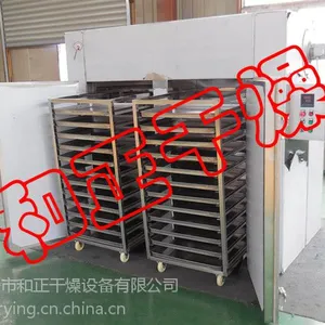 �ൺ���ȷ�ѭ������ ����ȸ����豸 ������ɻ���������