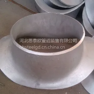 ������ �������������� 1420������