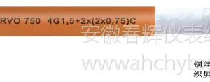 DUFLEX-SERVO 750/750C 实用型PVC护套分/总屏蔽伺服电缆