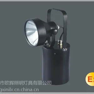 �๦�ܴ���ǿ���/������IW5280��Яʽǿ�⹤����/������12V��Я��