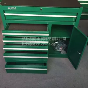 ��Ӧ���ݹ��߳����ƾ����߹���������豸�������豸��
