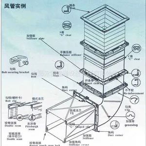 ��Ӧͨ���豸|�·��ŷ繤��������װ