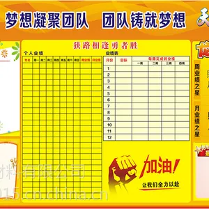 换得易磁性软白板铁性软白磁性广告材料