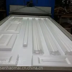 ģѹ����Ĥ�� ��ɭ����ȫ��ľ����е�豸