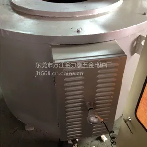 ����̩GR3ϵ�������ۻ�¯