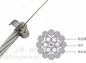 供应天润一舟OPGW-24B1光缆 光纤报价
