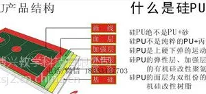 水性环保硅pu材料价格 硅pu施工球场
