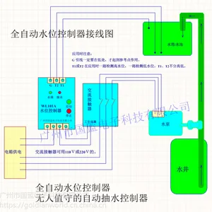 全自动水位控制器WL101,蓝泰牌