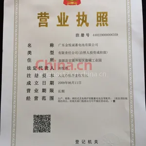 营业执照副本影印件