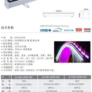 LEDϴǽ�ƹ����ǹ�����Q894