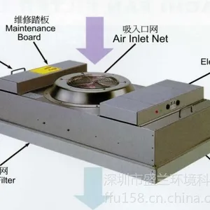 供应FFU生产厂家-深圳FFU生产厂家-东莞FFU生产厂家-广州FFU生产厂家