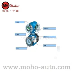 电磁流量计工作原理MH6100