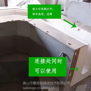 耐火纤维糊批发_耐火纤维糊厂家价格