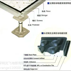 深圳沈飞厂商供应机房专用全钢防静电地板三防防静电地板价格