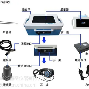 现货供应 地下管道测漏仪 漏水检测仪 查漏仪支持到付