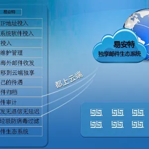 上海云盟信息科技有限公司