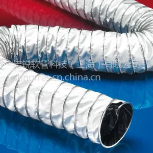 供应德国NORRES诺锐CP PTFE/GLASS-INOX471EC导电高伸缩性耐化学性高温钢丝管