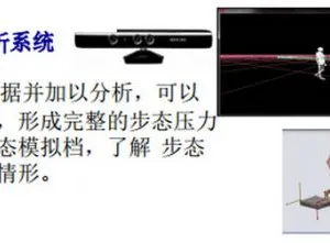 步态分析仪 步态测量 脚部测量 量脚器 足型测量 脚型测量