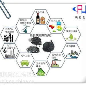 宁夏活性炭全新上线-煤质柱状活性炭 可供出口 支持批量吨袋采购