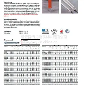 MKT德国曼卡特高强度螺栓型锚栓M12x145 扭矩控制式安装电梯