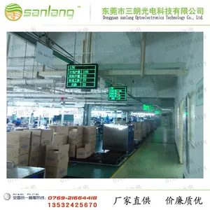 工厂车间生产管理看板 产线管理系统 点阵屏表格化显示 产线自动计数汇总显示 远程监控下发