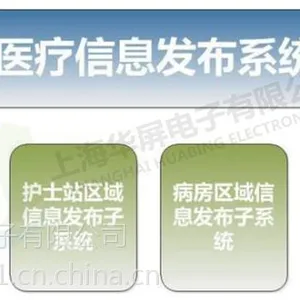 医院综合多媒体信息系统
