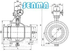 SENMA�綯ж����Q947MF