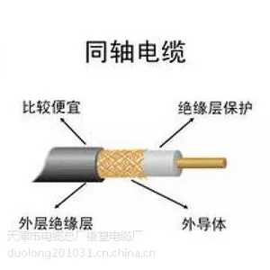 天津小猫 SYV-75-5射频同轴电缆