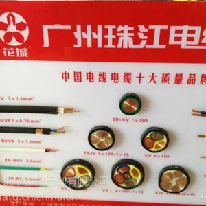 �齭���� ������ BVR25ƽ�� ��оͭоӲ��   ���� ��ȼ����
