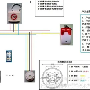 睿士达高灵敏度智能香烟探测仪 报警器 控烟卫士 (带PM2.5检测)