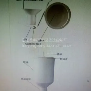 10L�����մ��ս��ۿ�¯ ������ҵ ֵ������