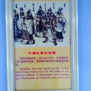 ����ͭ�������ĵ�������Ǯ