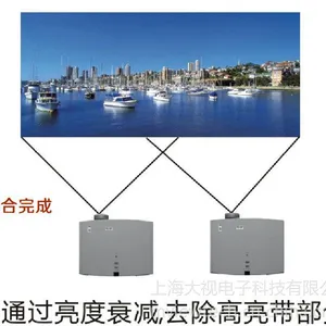 供应边缘融合器边缘融合