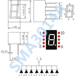 ���ڿƼ�0.3��һλ����� 1λ�߶ιܹ������ �̹� ���� �ƹ�SMA3014AHRS