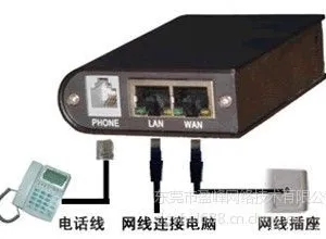 供应东莞专业免费安装,网络电话包月,24小时***量任打长途与市话
