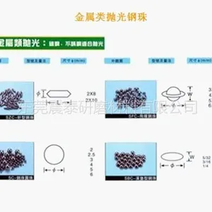 供应拋光钢球/高碳钢钢球/不锈钢钢珠 产品表面抛光必备。