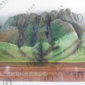 地震地貌模型