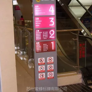 导视牌 商场导视牌
