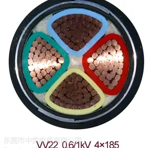 供应广东兴业电缆、广东兴业电线、广东兴业电缆有限公司