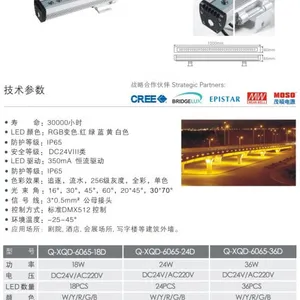 LEDϴǽ�ƹ����ǹ�����Q894