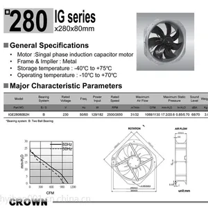 ����̨���չ(CROWN)ȫ������Ҷ����������������AC 28080