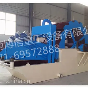 洗砂脱水一体机的特点