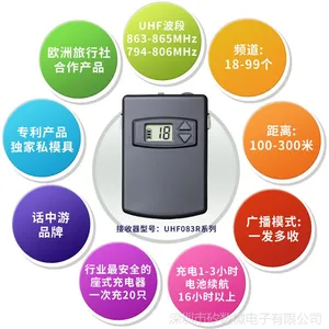 UHF导游器，UHF讲解器，UHF导览，UHF导游，UHF讲解，UHF同传