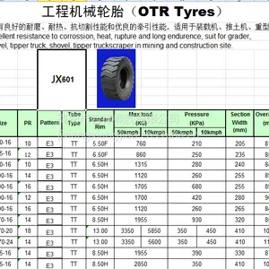 【825-16 工程胎轮胎 吉祥朝阳 厂家直销 质优价廉 】